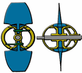 propeller screw 1849 Griffith