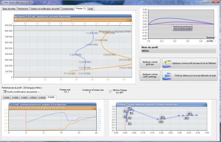 propeller blade profiles performance 