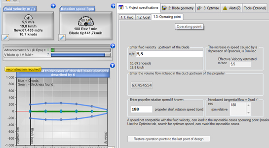 propeller rotation speed operating point