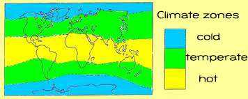 zones climat