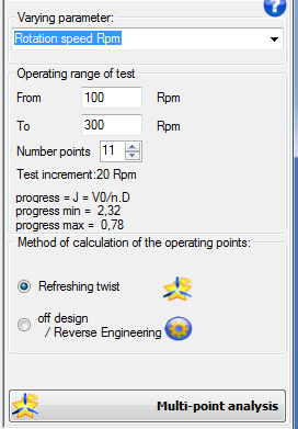 analysis of the multiple operating points of the propeller