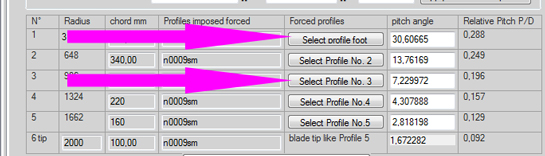 blade parameter entry area in retro design mode