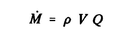 equation eolienne