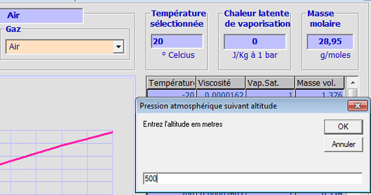 propeller ambient fluid density versus altitude